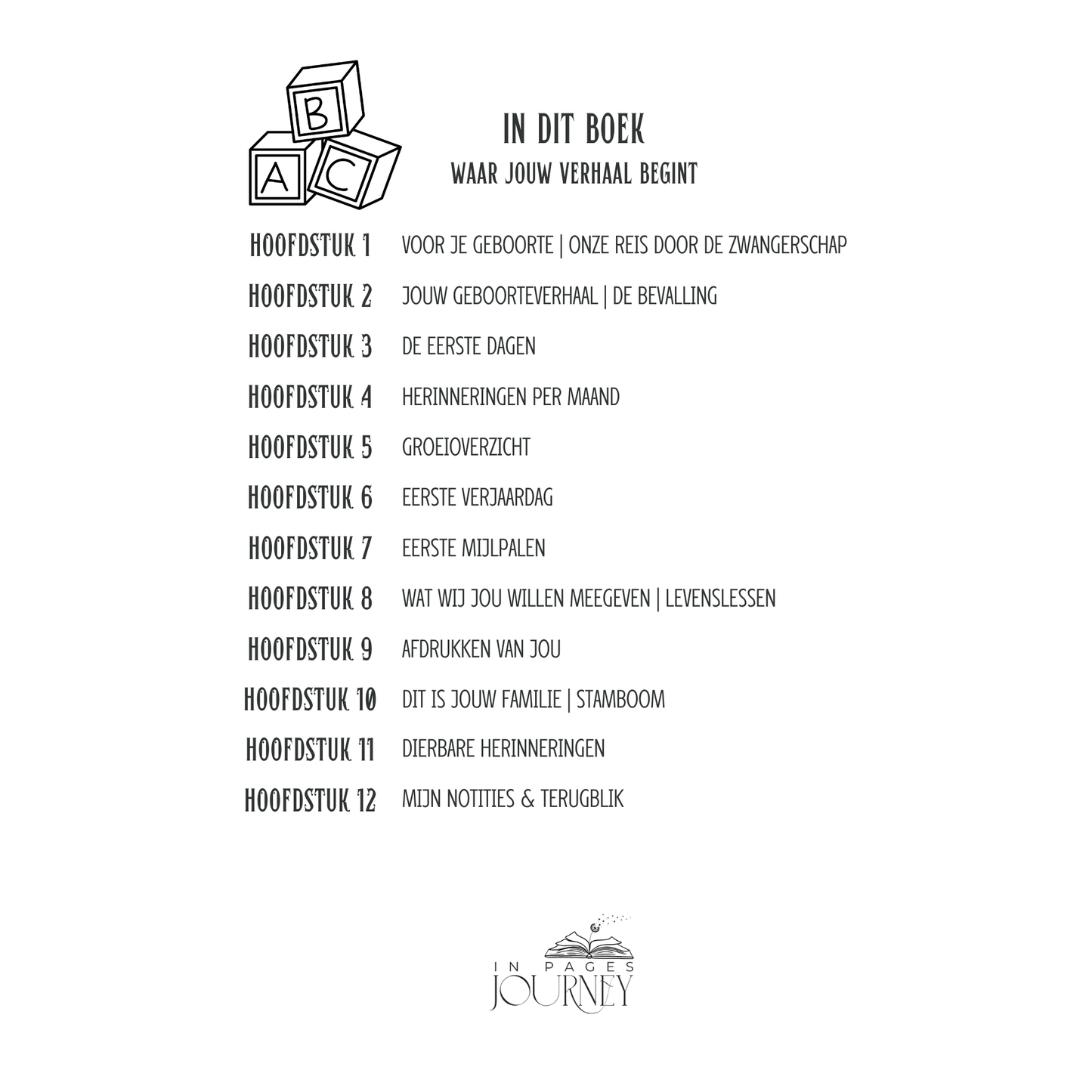 Baby's Eerste Jaar | Roze