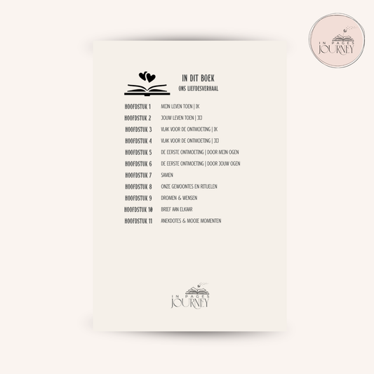 Waar Ons Verhaal Begon | Love Story Vastleggen voor Koppels