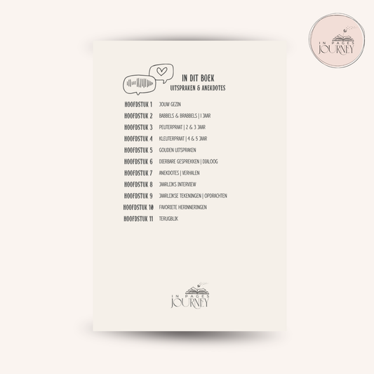 Kleine Mondjes, Grote Praatjes | Invulboek voor Kinderuitspraken