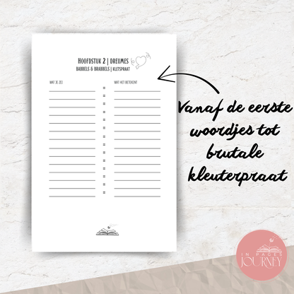 Kleine Mondjes, Grote Praatjes | Uitsprakenboekje voor de dreumes-, peuter- en kleuterperiode